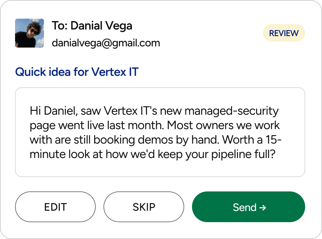 Draft outreach email with edit, skip, and send controls
