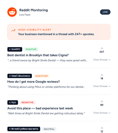 Miivo Reddit monitoring live feed