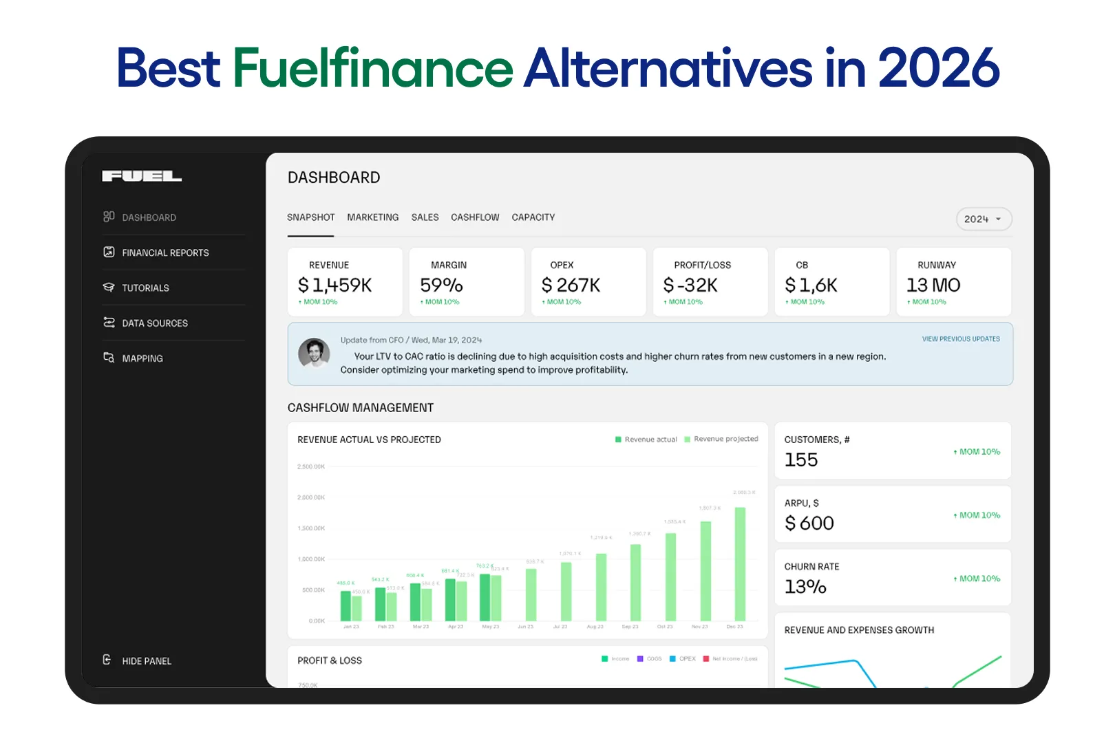 Best Fuelfinance Alternatives in 2026