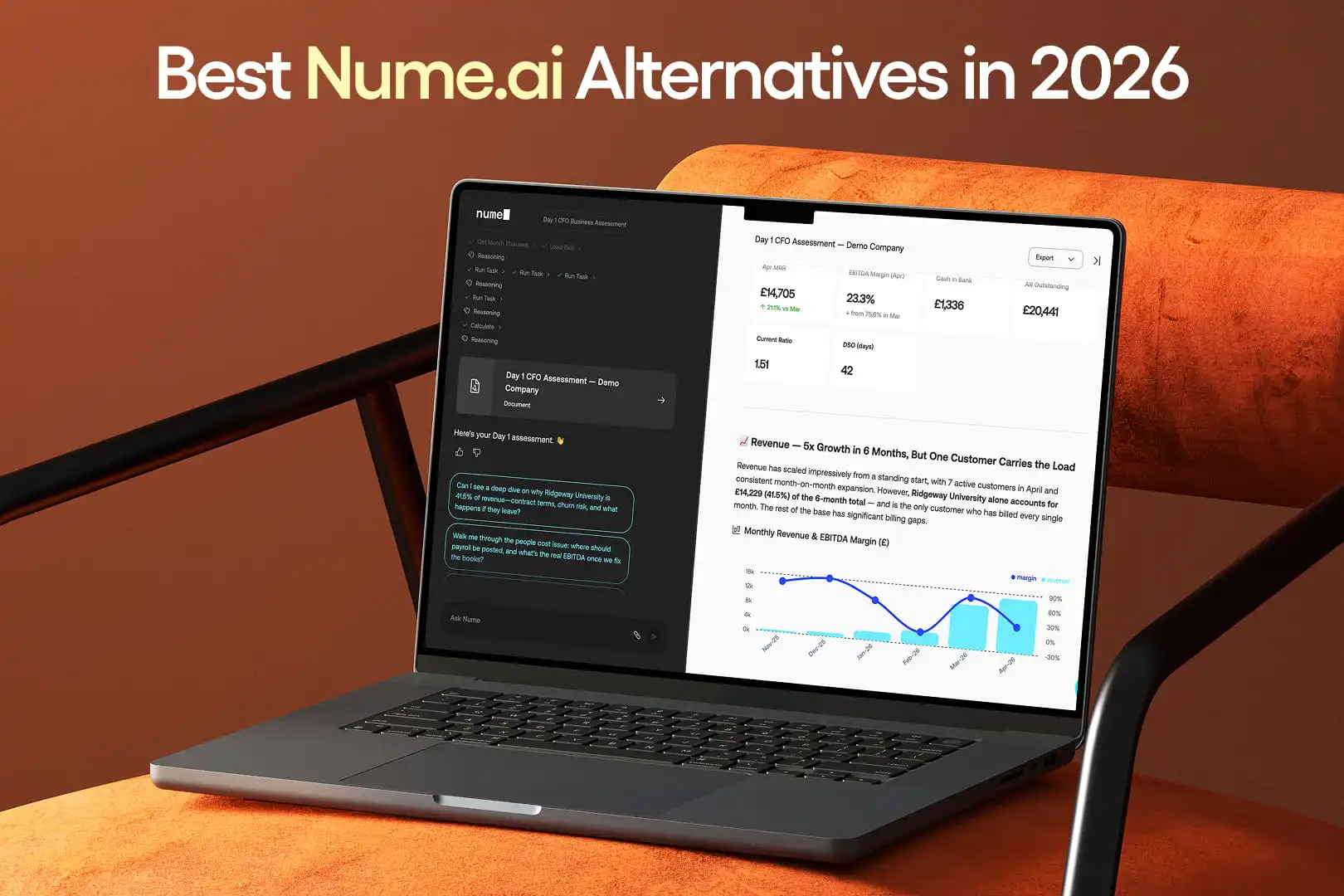 Nume.ai Alternatives