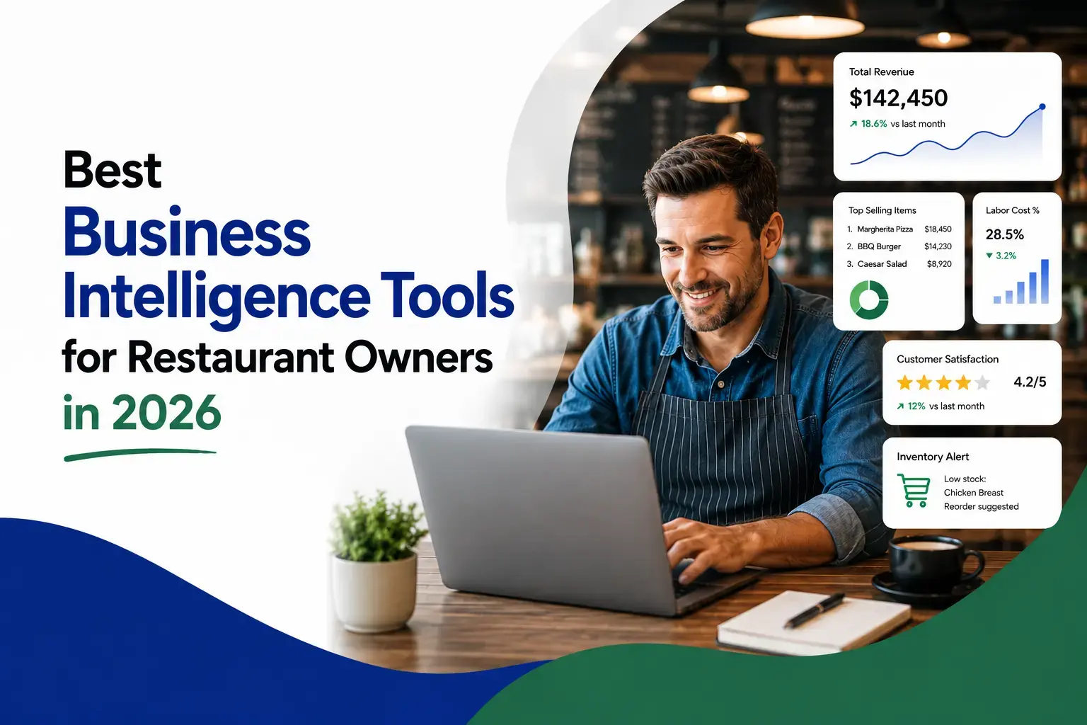 Comparison of the best business intelligence tools for restaurants in 2026
