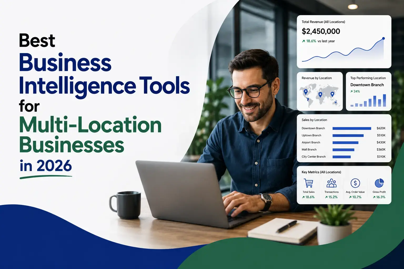 Comparison of the best business intelligence tools for multi-location businesses in 2026