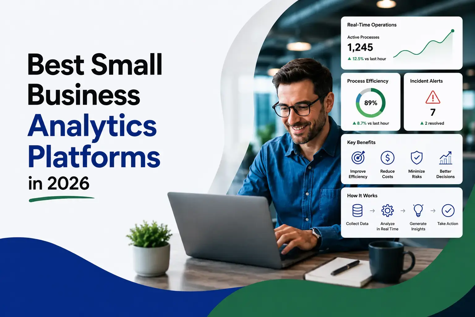 Best Small Business Analytics Platforms in 2026