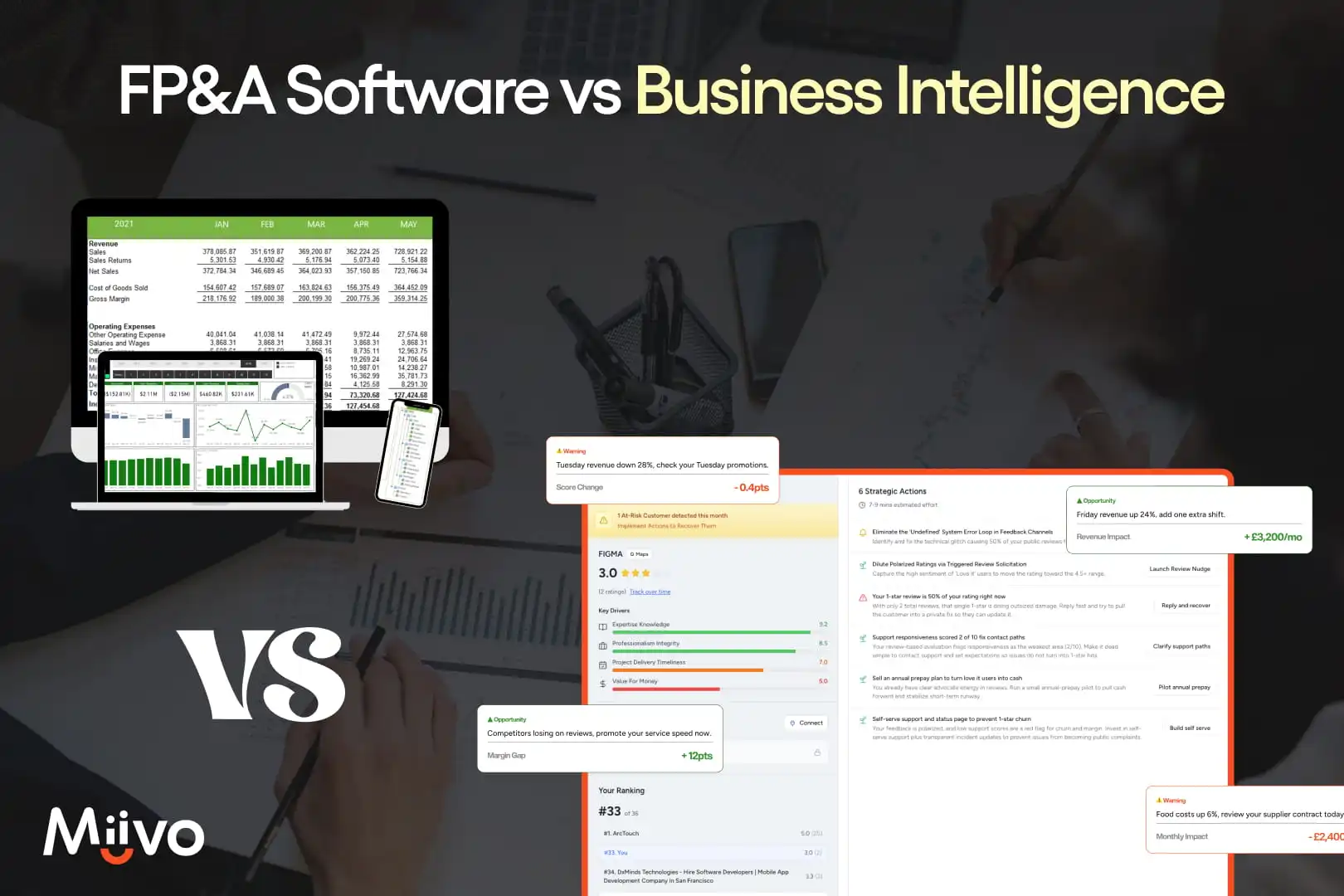 Side-by-side comparison of FP&A software and business intelligence software for a small business