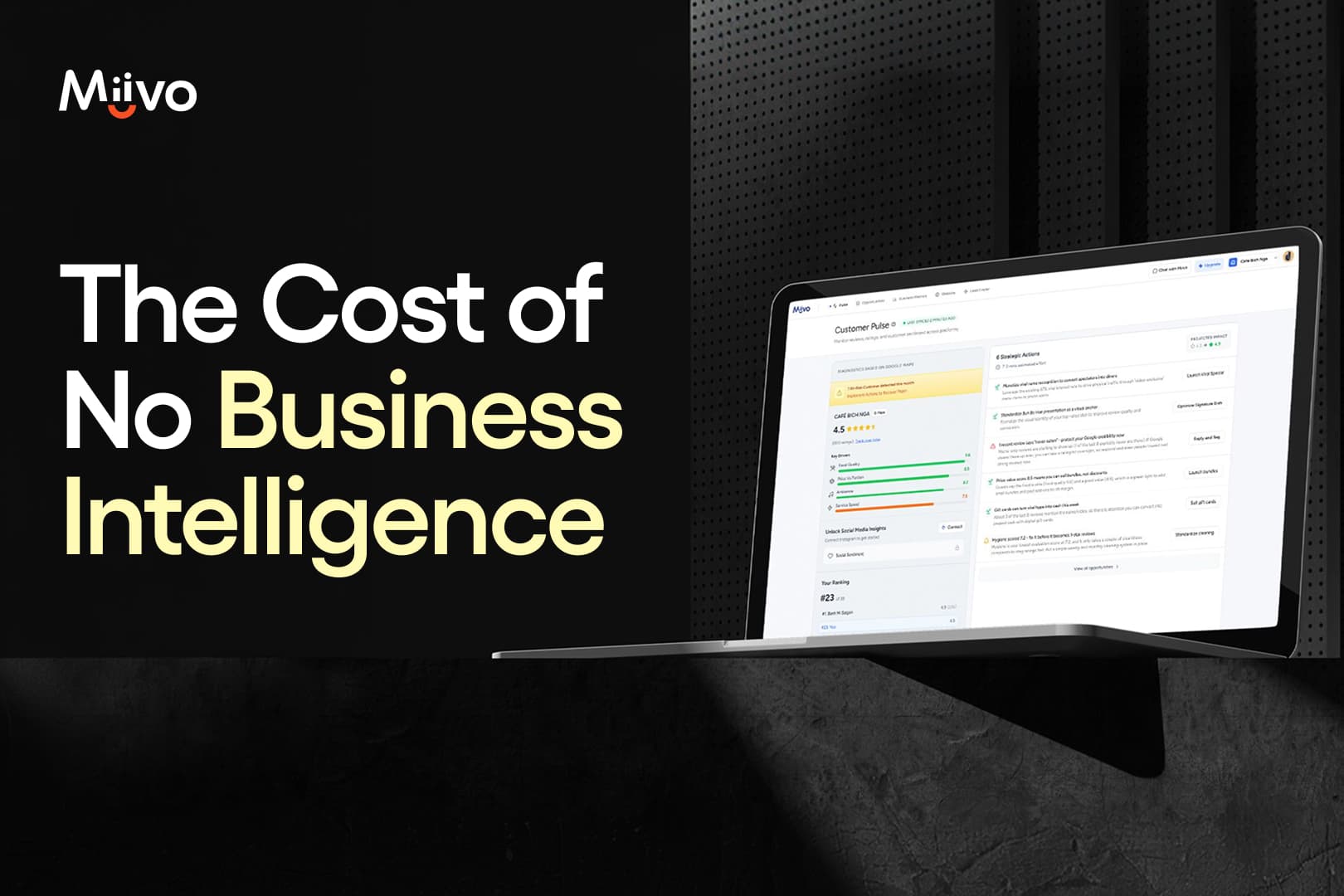 image text reads the cost of no business intelligence