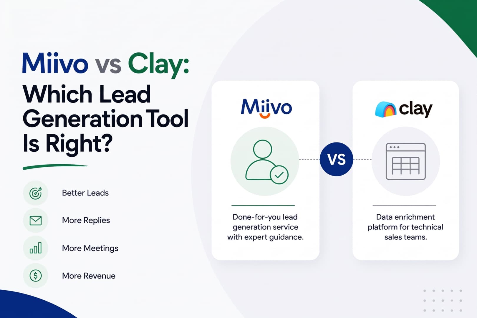 Miivo vs Clay comparison image