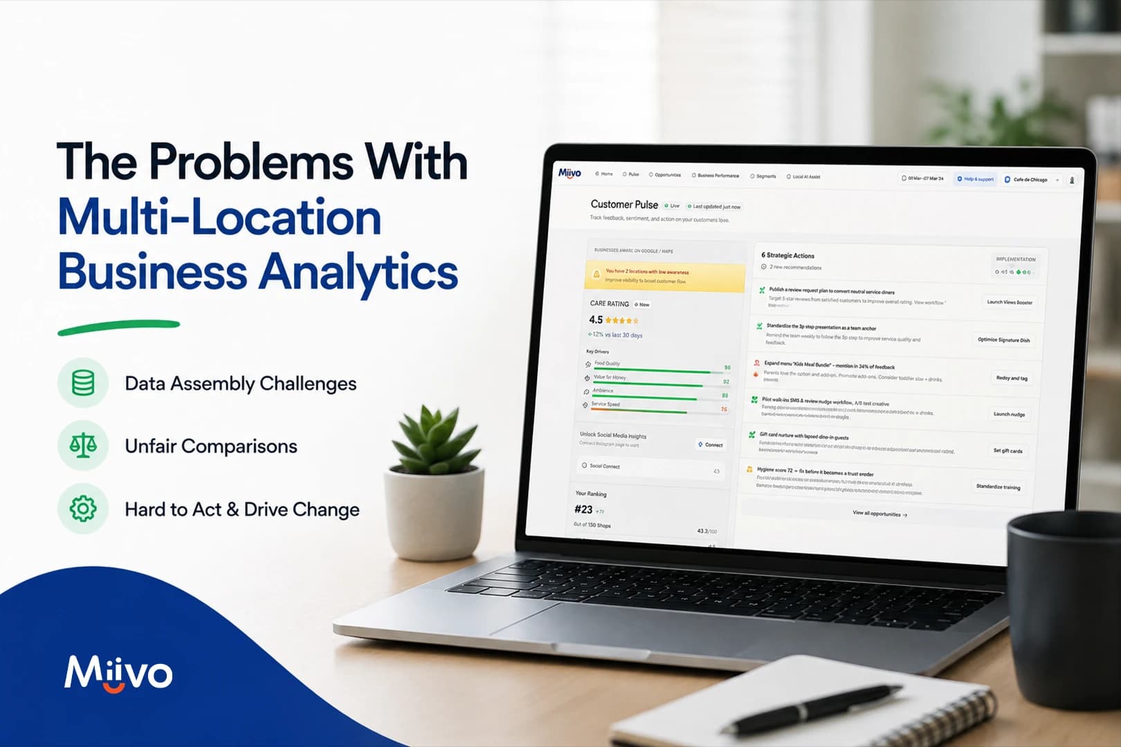 multi location BI analytics problems