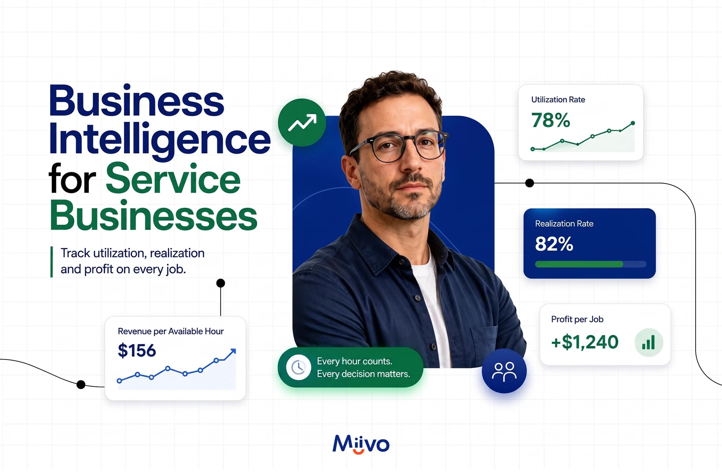 BI tools for service businesses